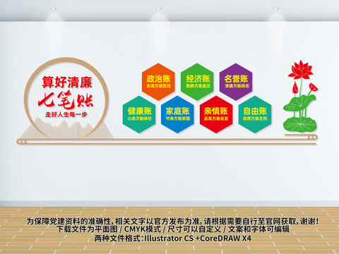 算好人生七笔账文化墙
