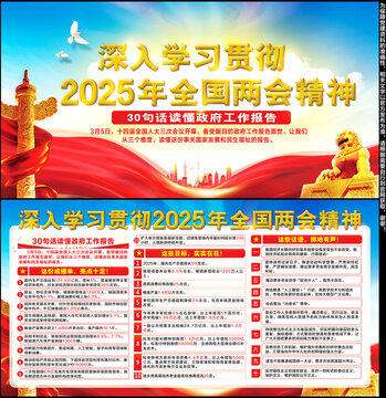 2025全国两会