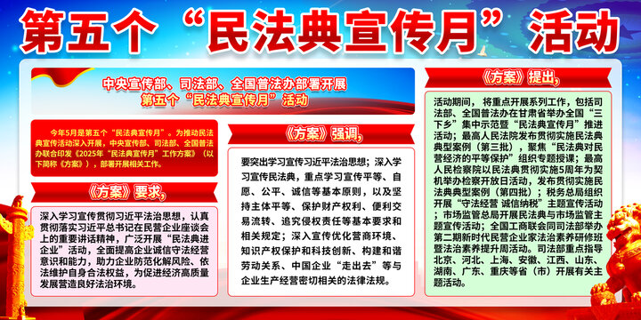 第五个民法典宣传月活动