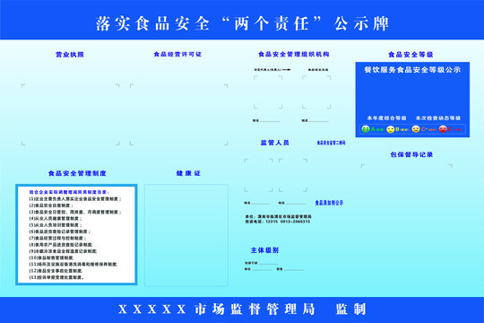 食品安全两个责任公示牌