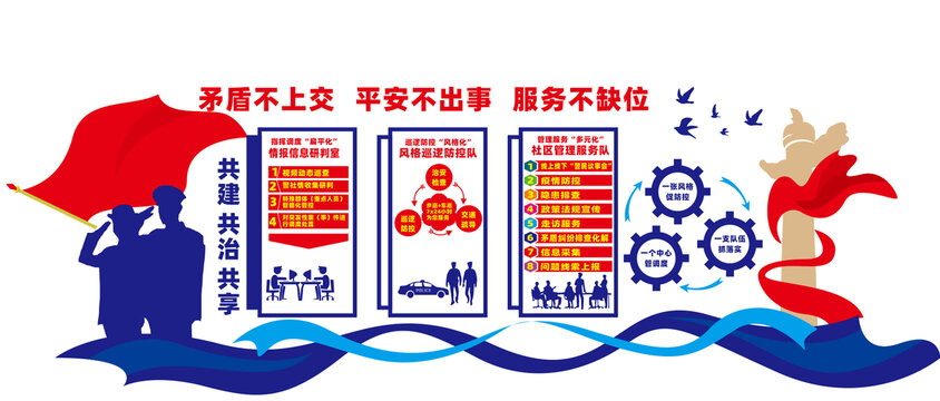 警务平安创建文化墙