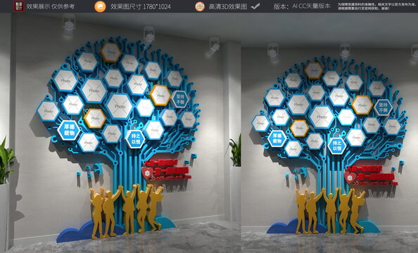 团队照片展示文化