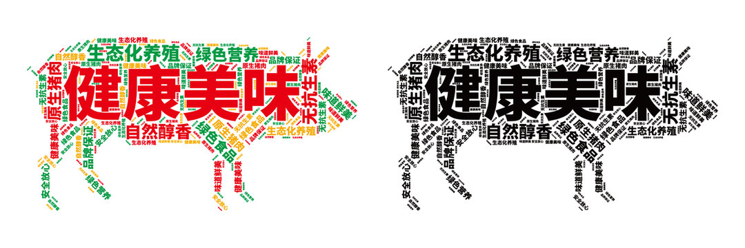 健康美味生态猪肉字云图