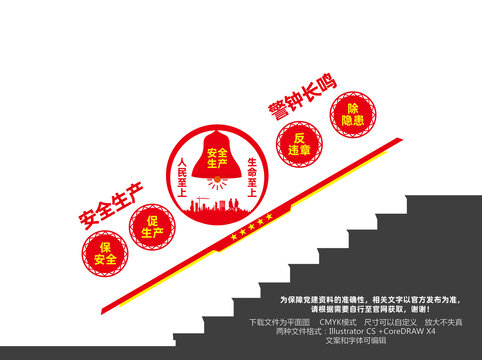 安全生产警钟长鸣楼梯文化墙