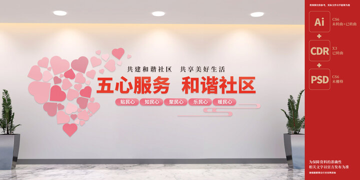 社区五心服务文化墙