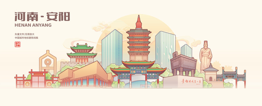 安阳