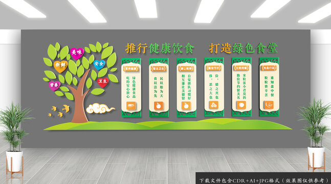 食堂标语文化背景墙
