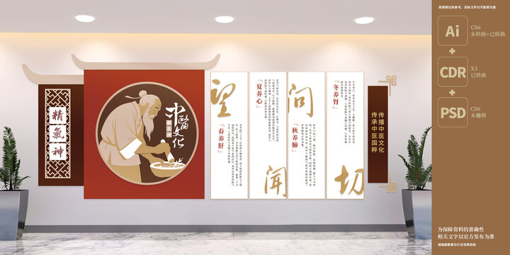 古典中医养生馆文化墙