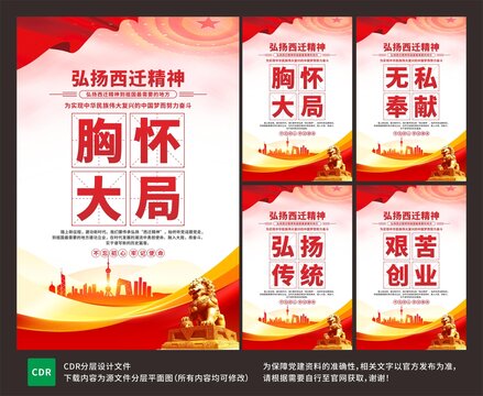 西迁精神海报
