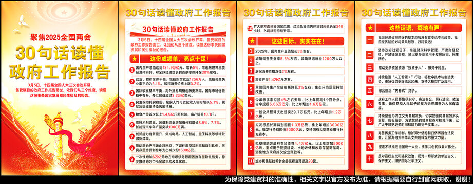 两会