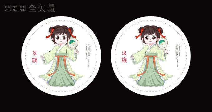 03汉族56个民族