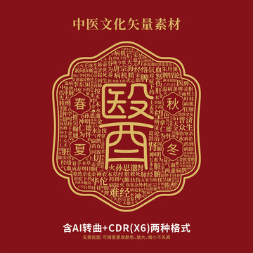 中医文化