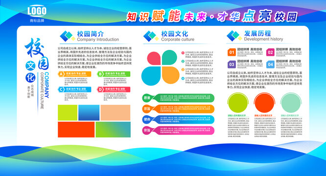 企业展板