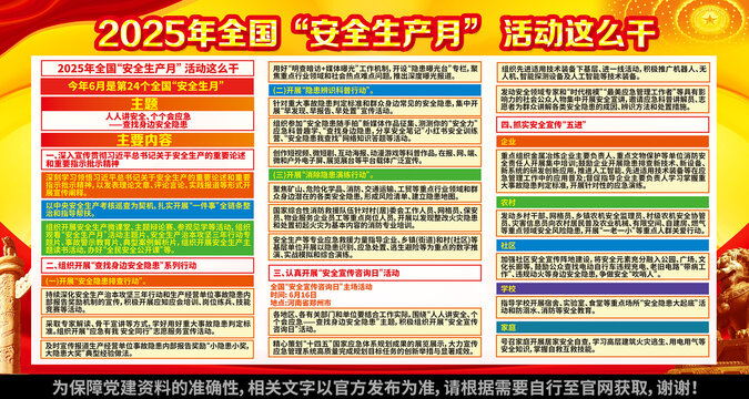 2025年全国安全生产月