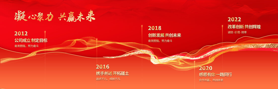 公司发展历程