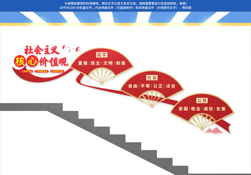 社会主义核心价值观楼梯文化墙