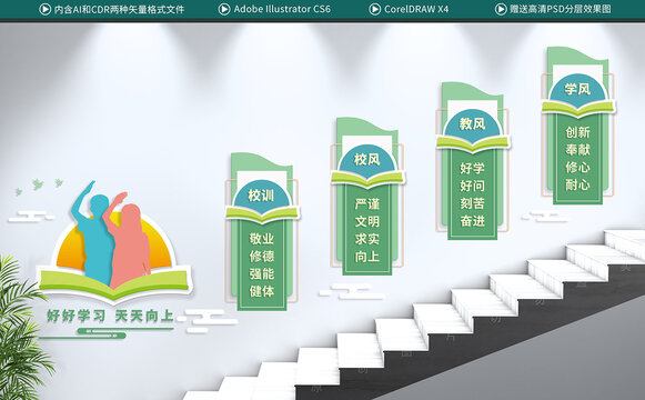 校园楼梯文化墙