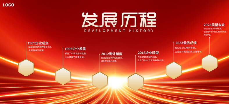 企业发展历程