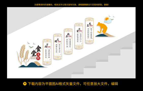 食堂楼梯文化墙