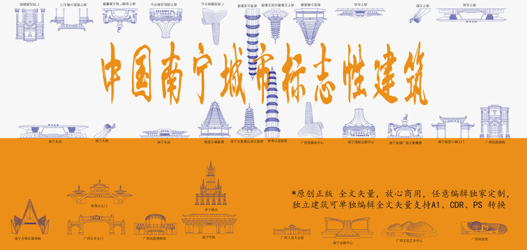 南宁城市标志性建筑
