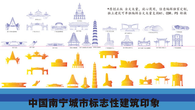 南宁城市标志性建筑印象