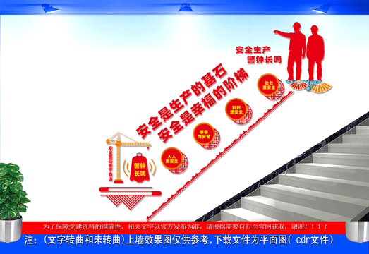 安全生产楼梯文化墙