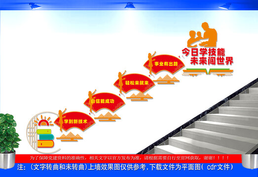 技校职业教育楼梯文化墙