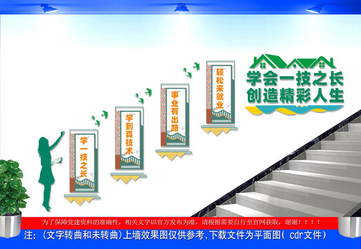 技校职业教育楼道文化墙