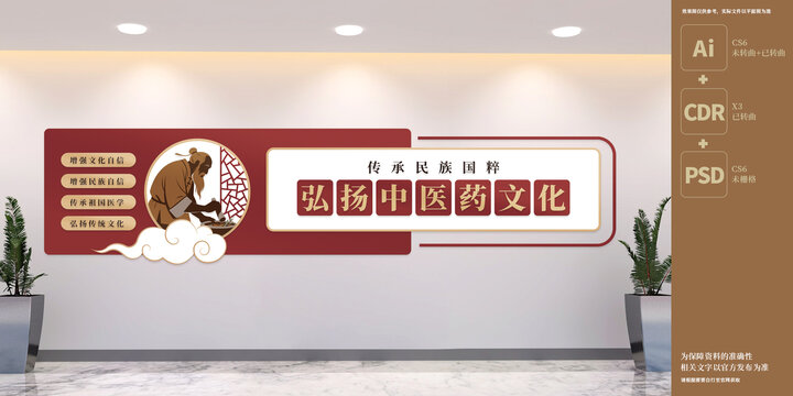 传统中医药文化墙