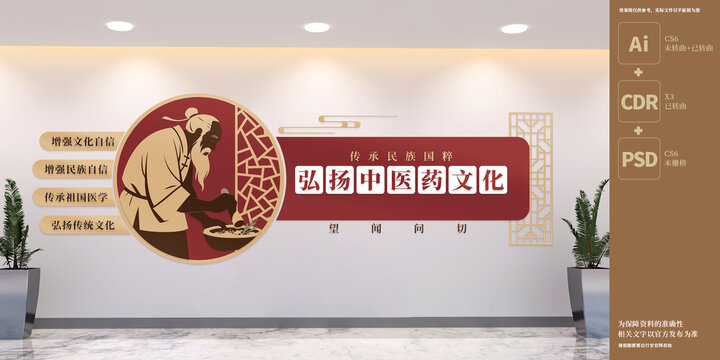 弘扬中医药文化展板