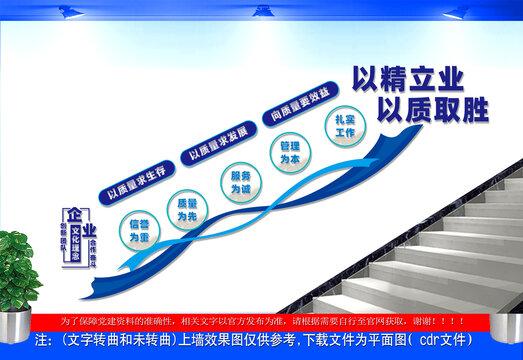 企业质量楼梯文化墙