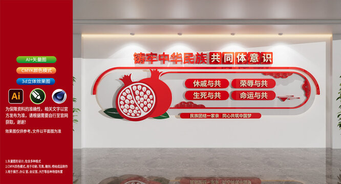 民族团结石榴籽精神文化墙