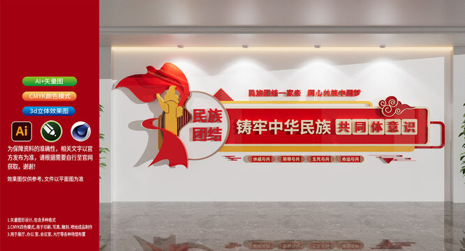 铸牢中华民族共同体意识民族团结文化墙