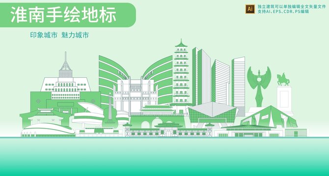 淮南