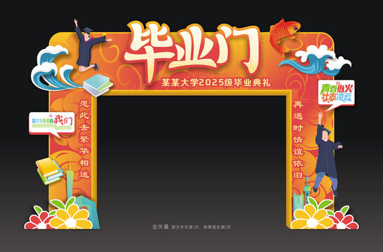 毕业门