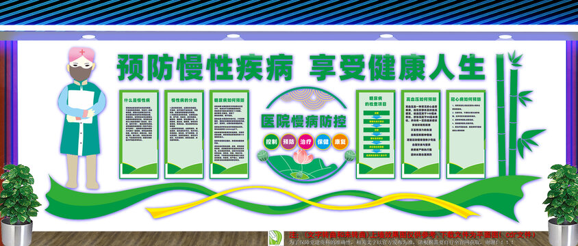 医院慢病防控文化墙
