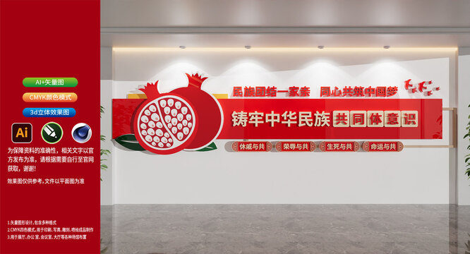 民族团结石榴籽精神文化墙