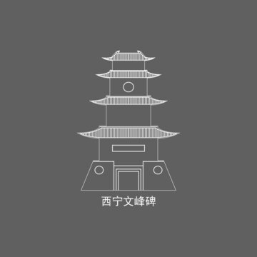 西宁文峰碑