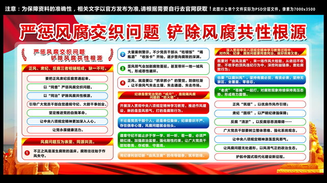 严惩风腐交织问题