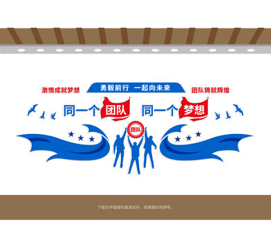 企业团队励志文化墙