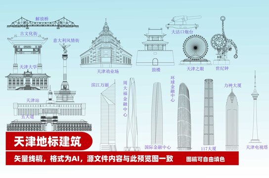 天津地标