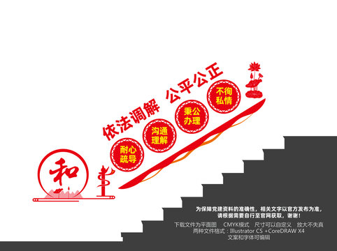 人民调解楼梯文化墙