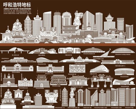 呼和浩特