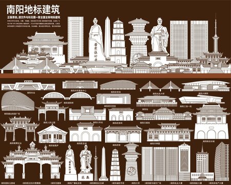 南阳