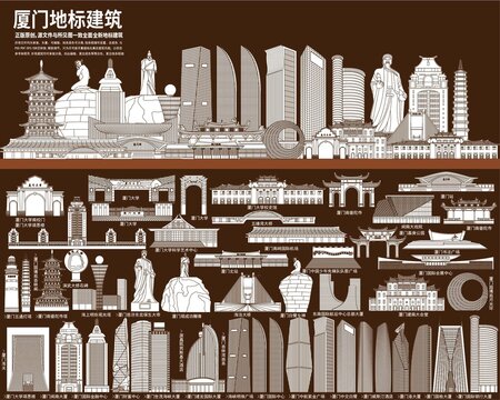 厦门