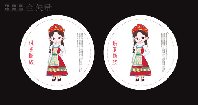 俄罗斯族