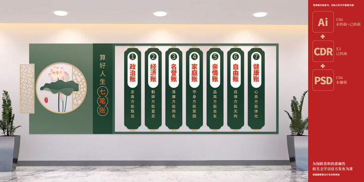 算好人生七笔账廉政文化墙