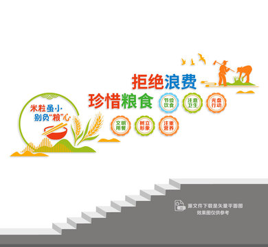 珍惜粮食餐厅楼道墙