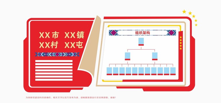 组织架构文化墙