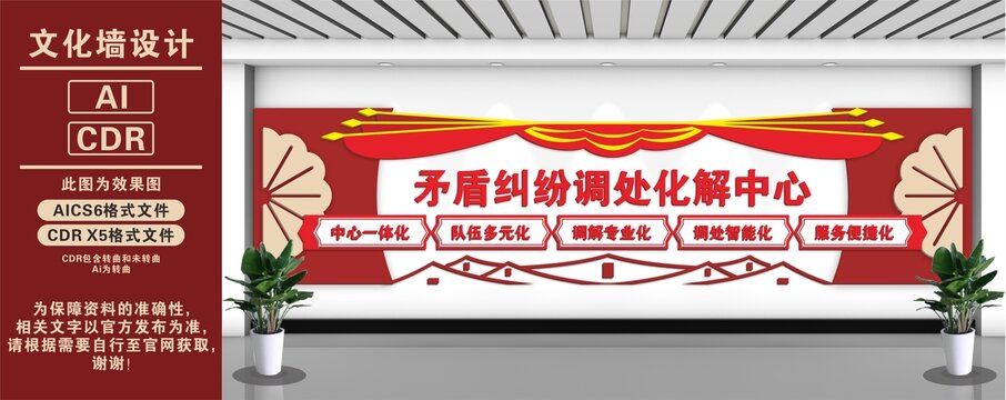 矛盾化解中心文化墙调解室